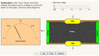 A simulation of the junction field effect transistor